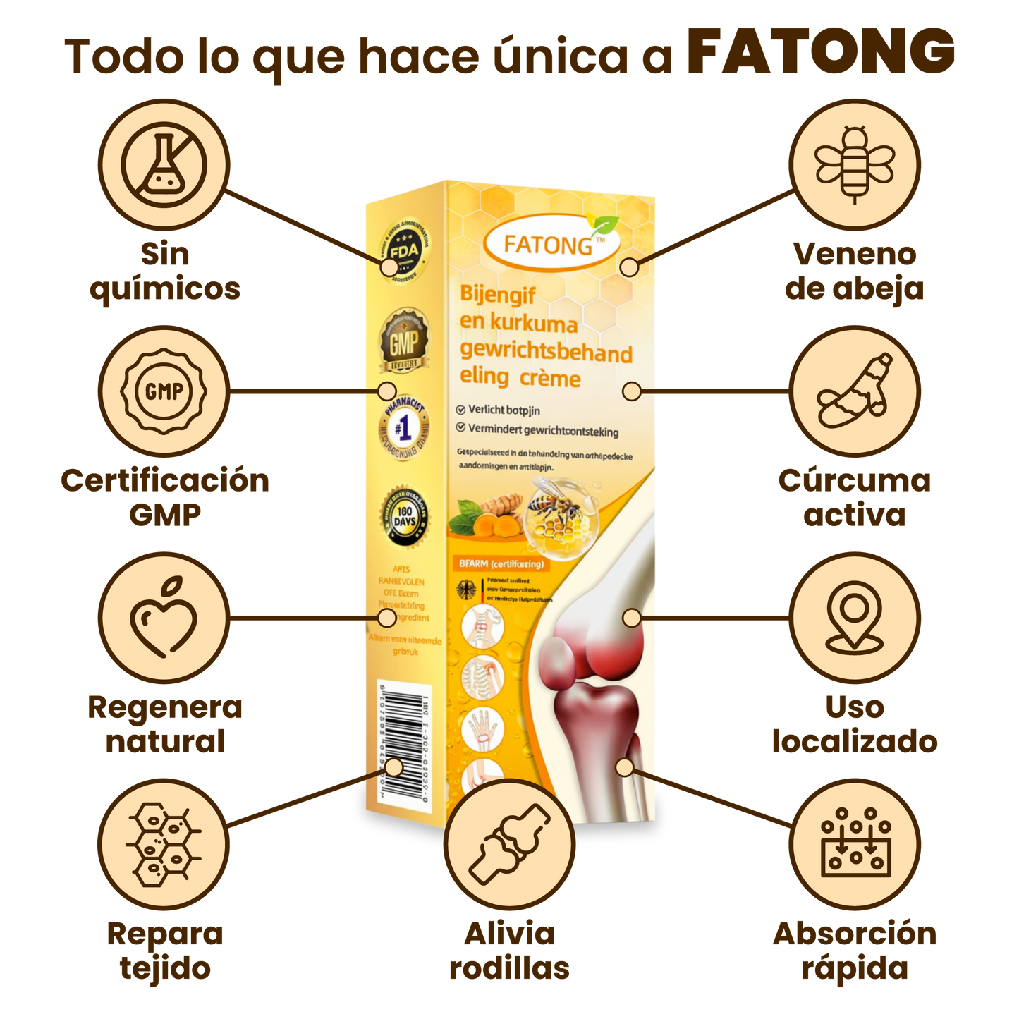 Fatong Crema para Articulaciones